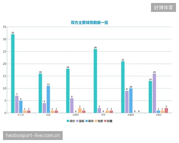 武汉三镇外线拉扯成功形成致命空档：从场上战术到日常训练的全链路